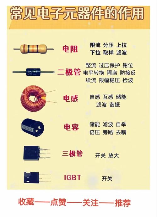 常見(jiàn)電子元器件及其作用速覽